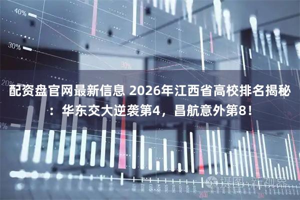 配资盘官网最新信息 2026年江西省高校排名揭秘：华东交大逆袭第4，昌航意外第8！